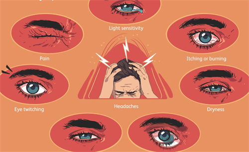 一篇看懂!眼部疾病有哪些?症状都是什么!附治疗方法~