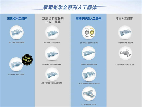 德国蔡司809m晶体优缺点:是双焦晶体稳定性高但蔡司809m晶体价位14000元起!