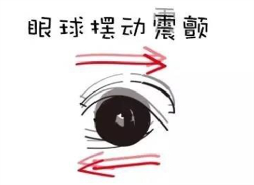 眼球震颤的现象