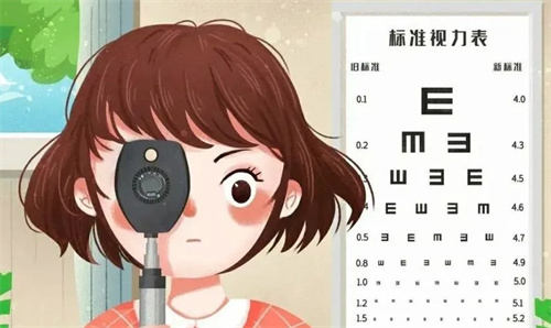 眼轴仪器治疗近视只对假性近视有用，对真性近视几乎无用哦！