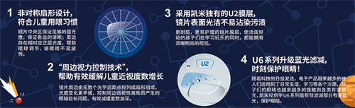 渐进镜片的优缺点，采用多焦点设计视觉体验舒适但适应期较长！