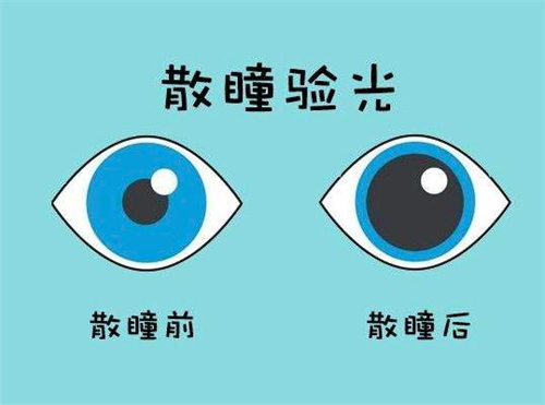 散瞳验光前后对比图